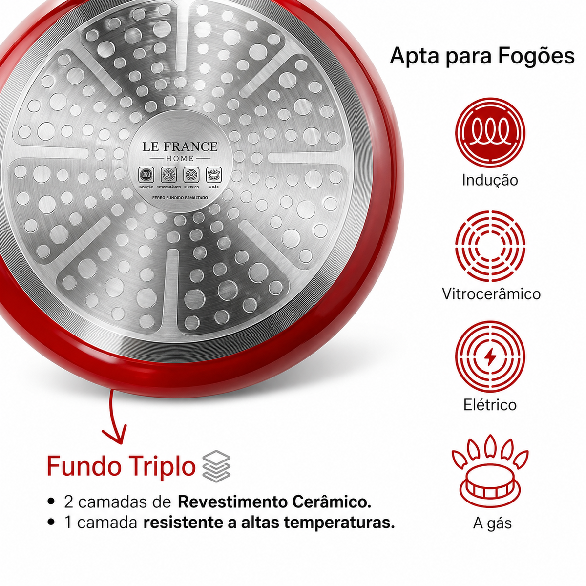 Trio Signature Le France™ – Cozinhe, Sirva e Encante